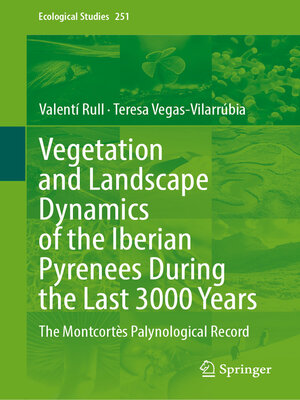 cover image of Vegetation and Landscape Dynamics of the Iberian Pyrenees During the Last 3000 Years